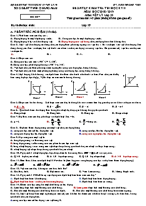 Đề ôn tập kiểm tra thi học kỳ II môn Vật lý Lớp 10 - Đề số 7 - Năm học 2018-2019 - Nguyễn Cao Viễn